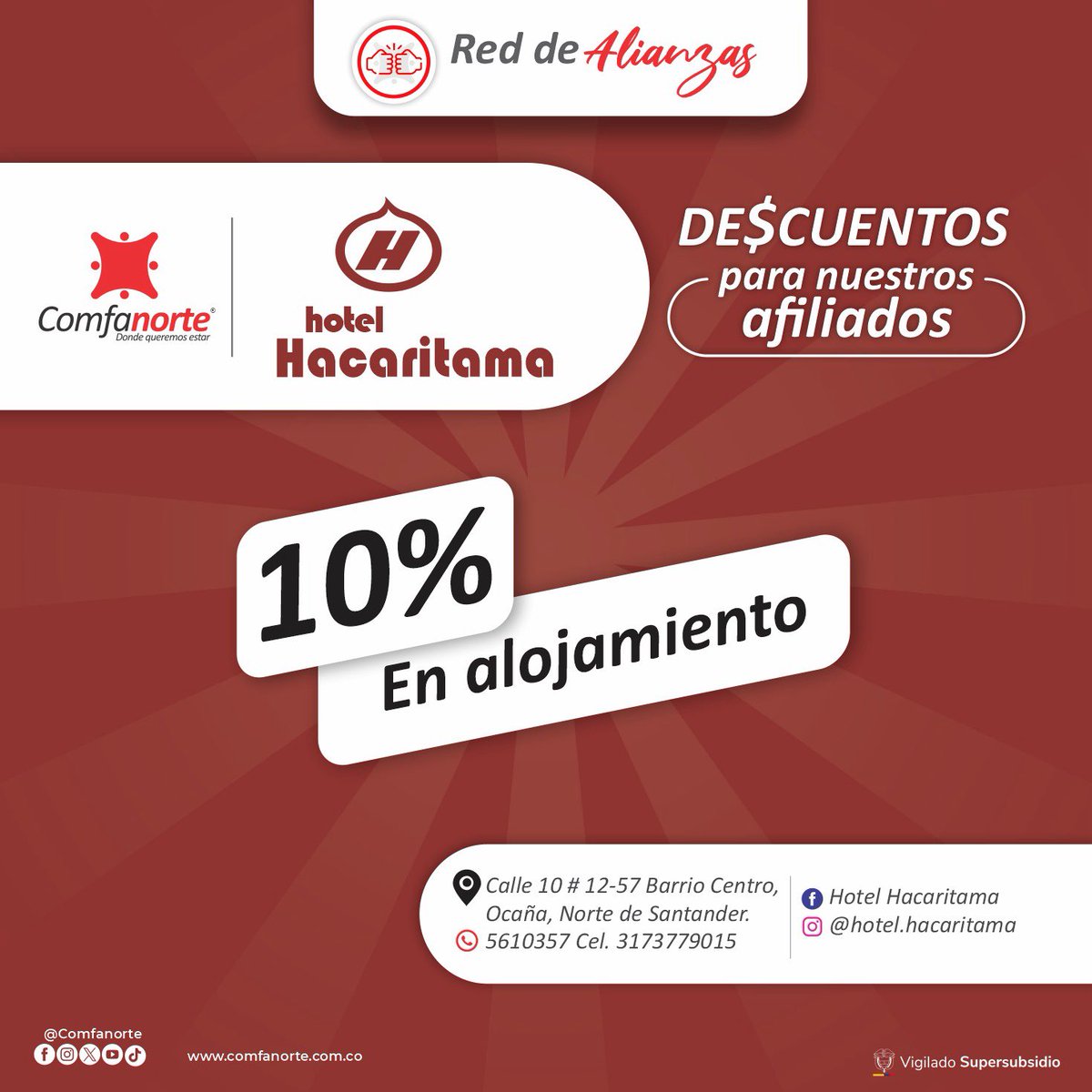 Comfanorte tweet media