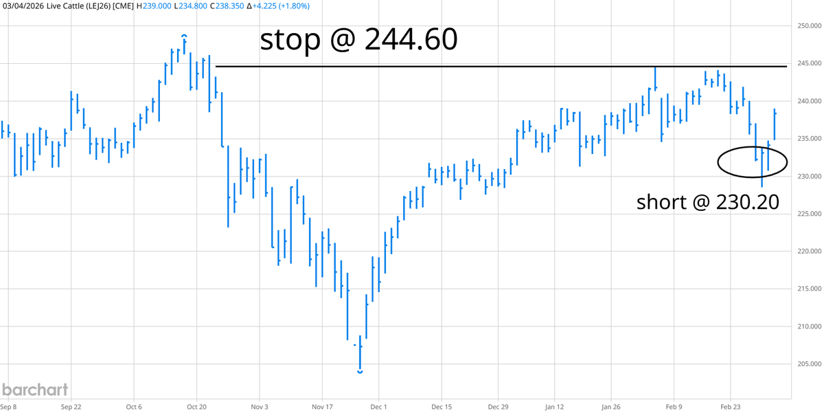 Dave Reiter tweet media