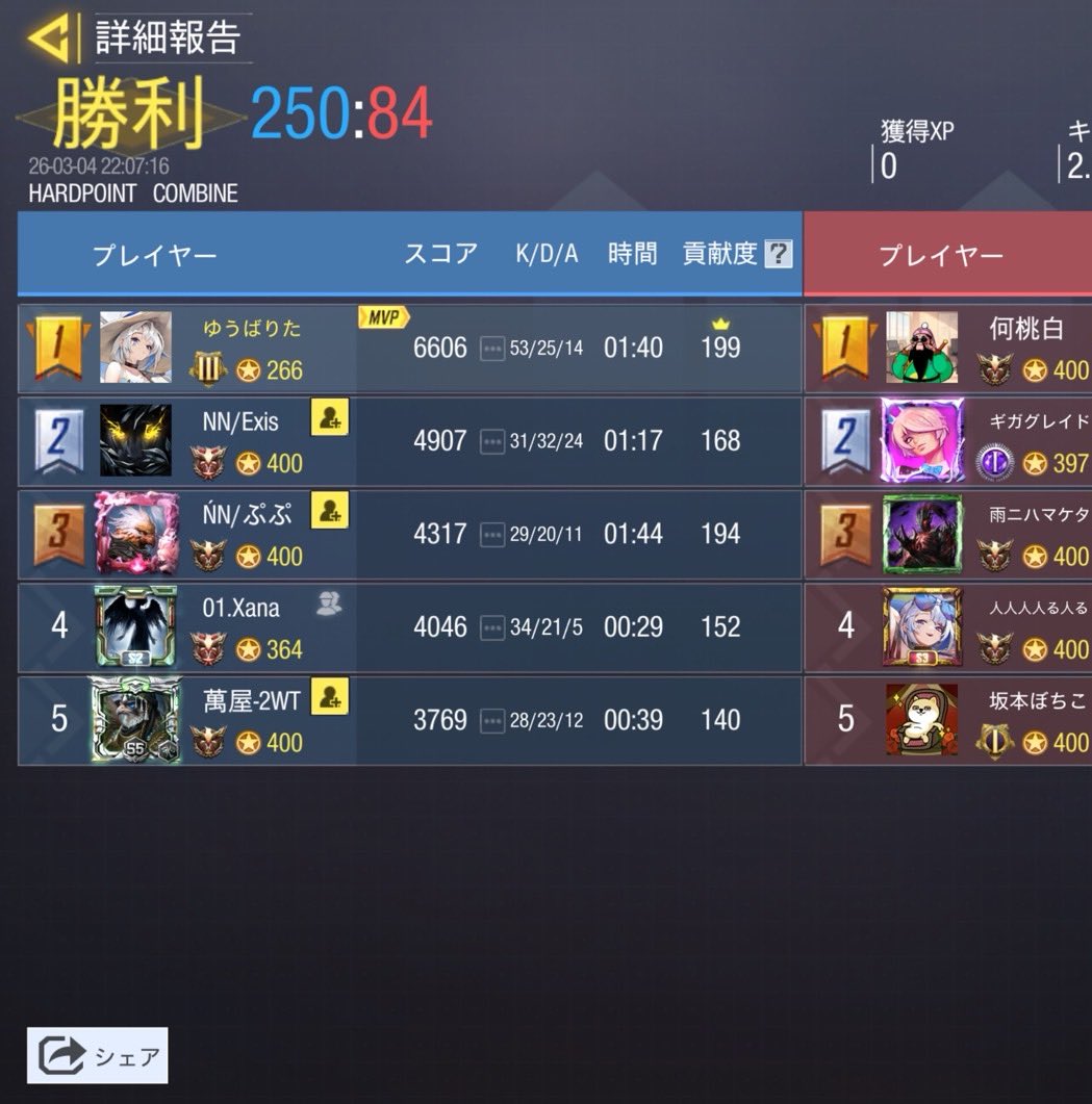 BinaryWorld tweet media