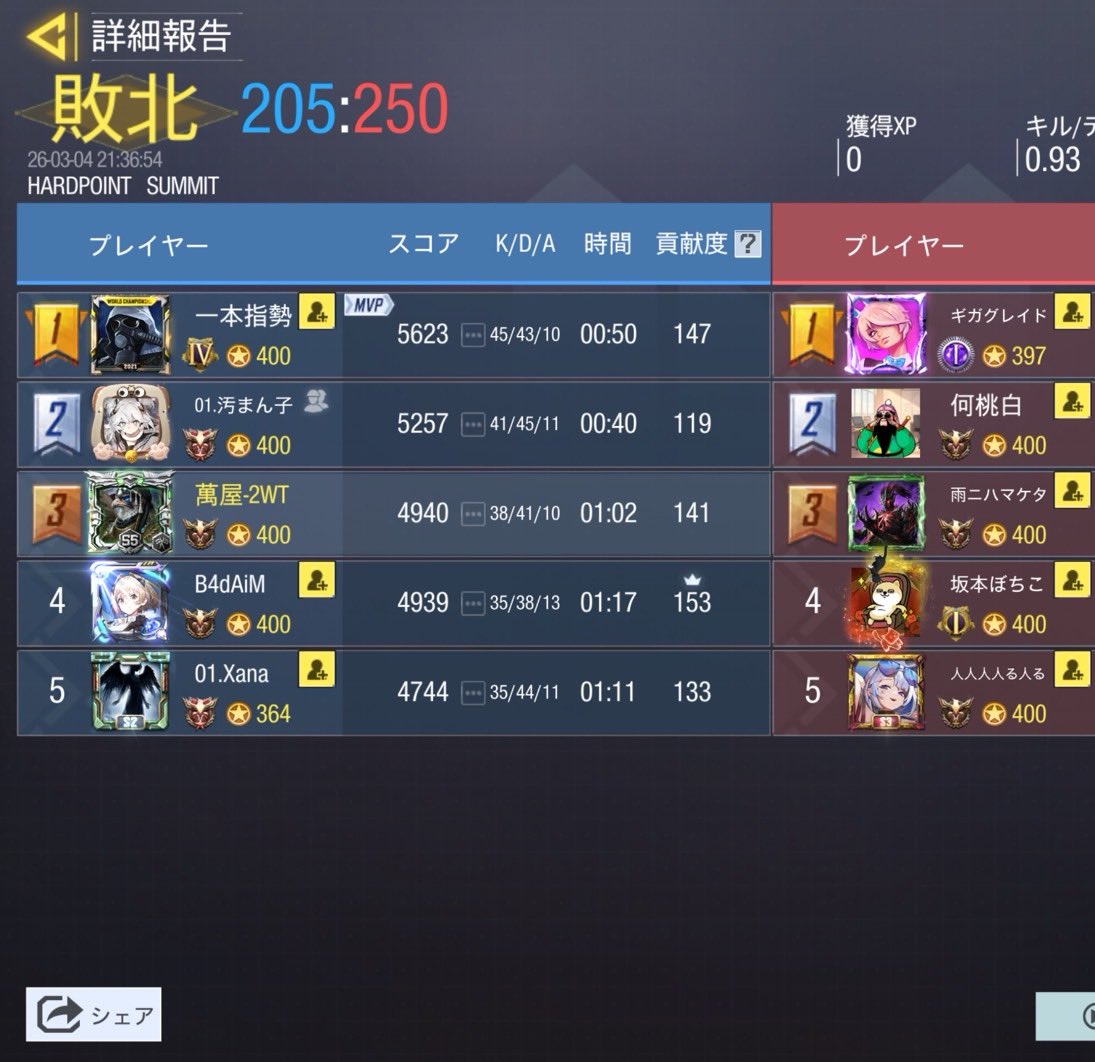 BinaryWorld tweet media