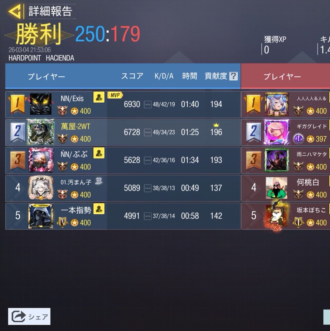 BinaryWorld tweet media