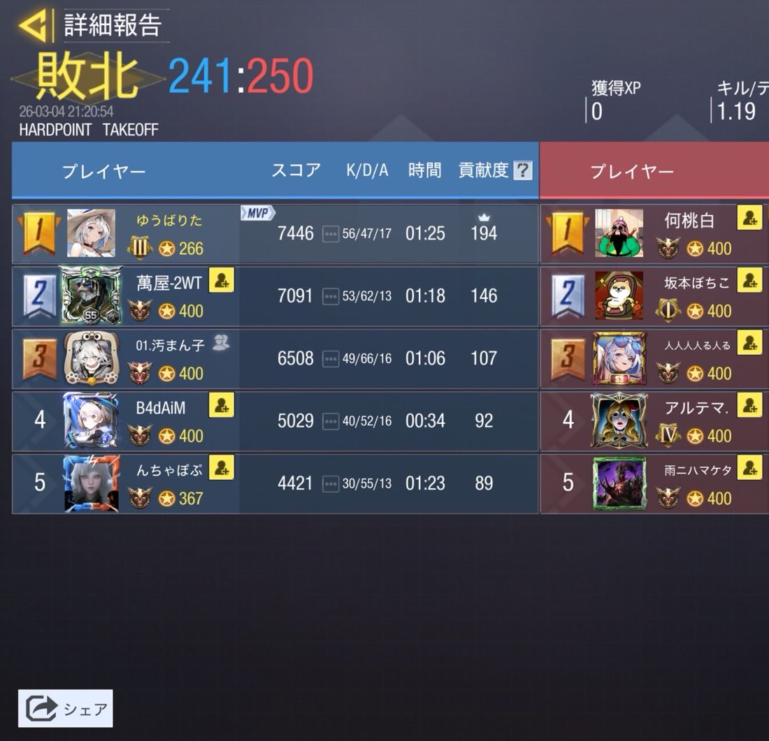 BinaryWorld tweet media