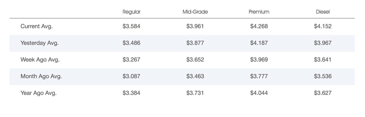 The AZ - abc15 - Data Guru tweet media