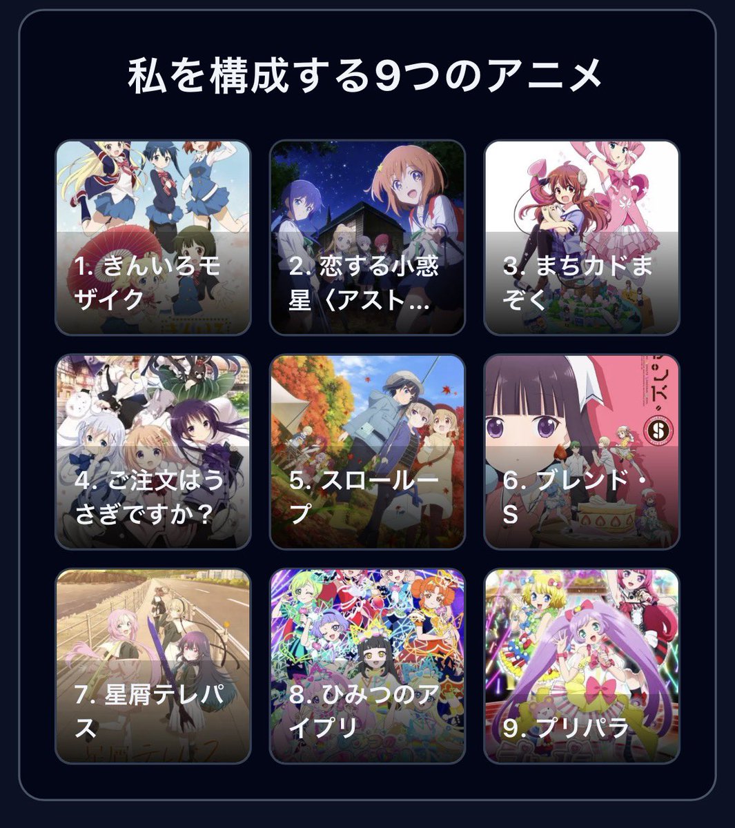 九条けちっと🇬🇧 (@ma199056) / Posts / X