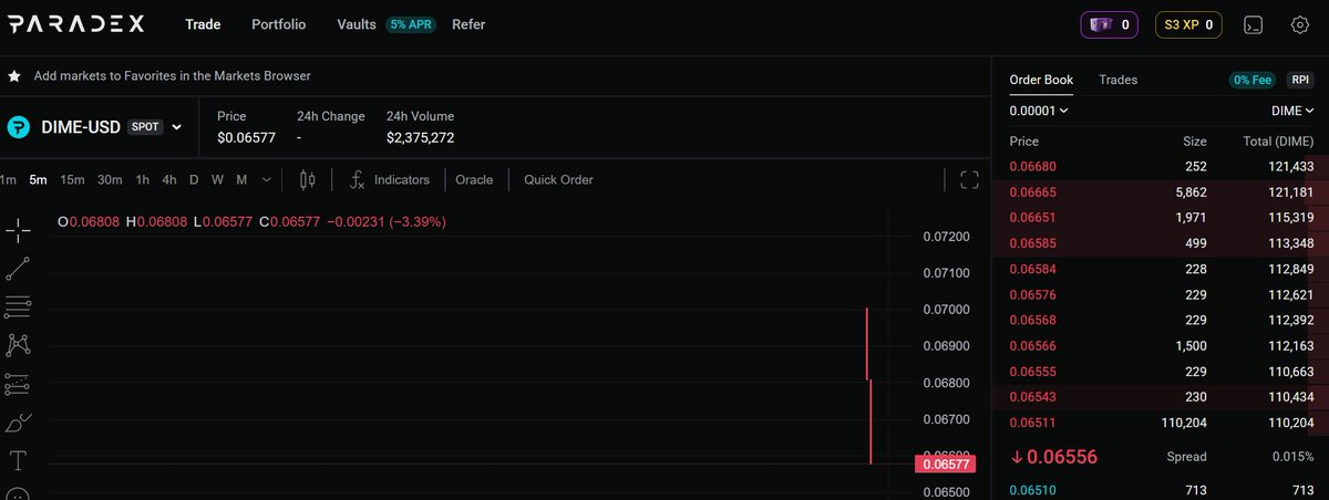 Gautamgg 🕵 tweet media