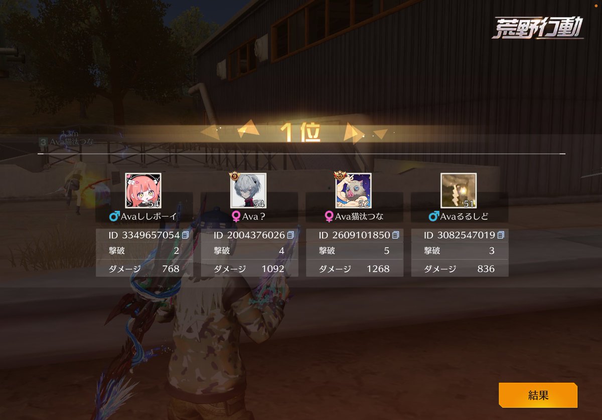 しし【Ava】 tweet media