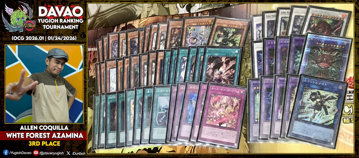 Davao YUGIOH Ranking Tournament S24.T7
OCG 2026.01 Limit Regulation
January 24, 2026 | @ G-Hub Davao
.
Winners:
1st - Adrian Gabriel Tan (Sky Striker)
2nd - Quinn Lance Cuarez (Tachyon Branded)
3rd - Allen Coquilla (White Forest Azamina)
.
#DavaoYugioh ~ Admin Alzam777