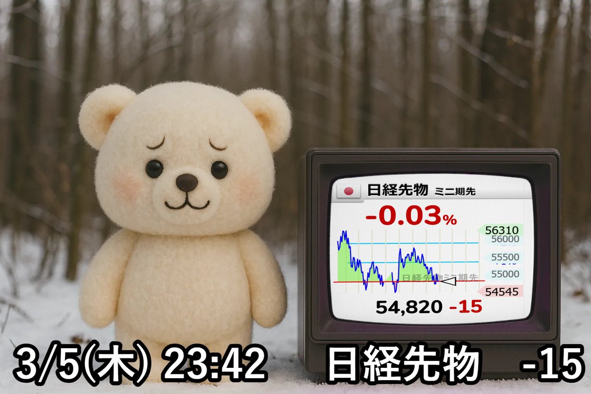 ぷろっぷ (@PropTrader88) / Posts / X