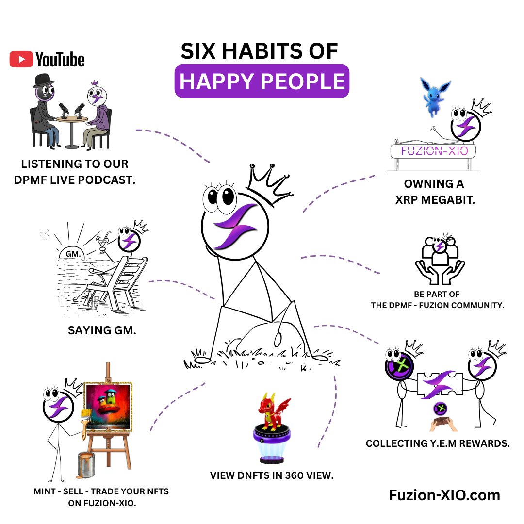 FUZION_XIO's tweet photo. Happy People have these common habits....

1.  Listen to our @DPMFLIVE Podcast:
https://t.co/lCEyhAZTi2 

2.  Purchase @XRPMegaBits Here:
https://t.co/7doHtu6RZZ

3.  Community Updates and Engagement:  
https://t.co/ijyHP2HKPS

4.  Saying GM.

5.  Collecting Y.E.M Rewards:
https://t.co/Uyv5yxh3Zl

6.  Mint - Sell - Trade NFTs: 
https://t.co/BLCSrd3JZj 

Be Happy.