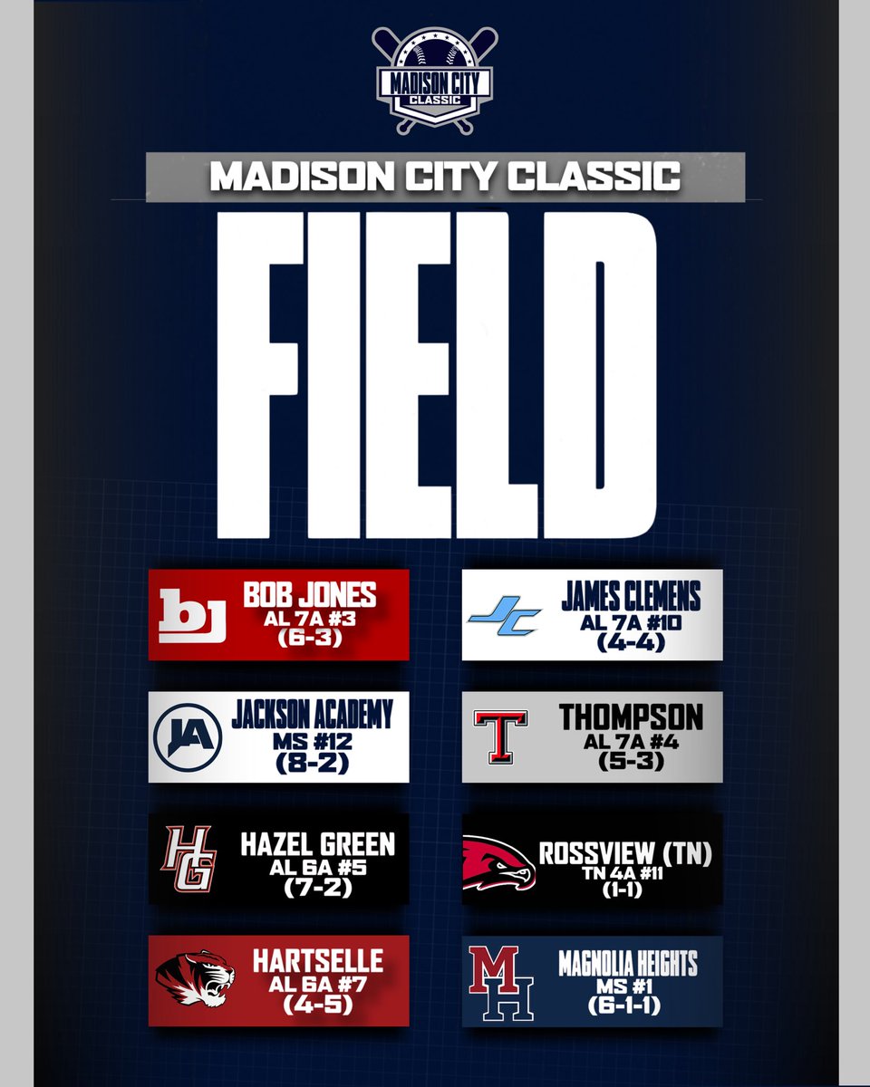 Bob Jones Baseball tweet media