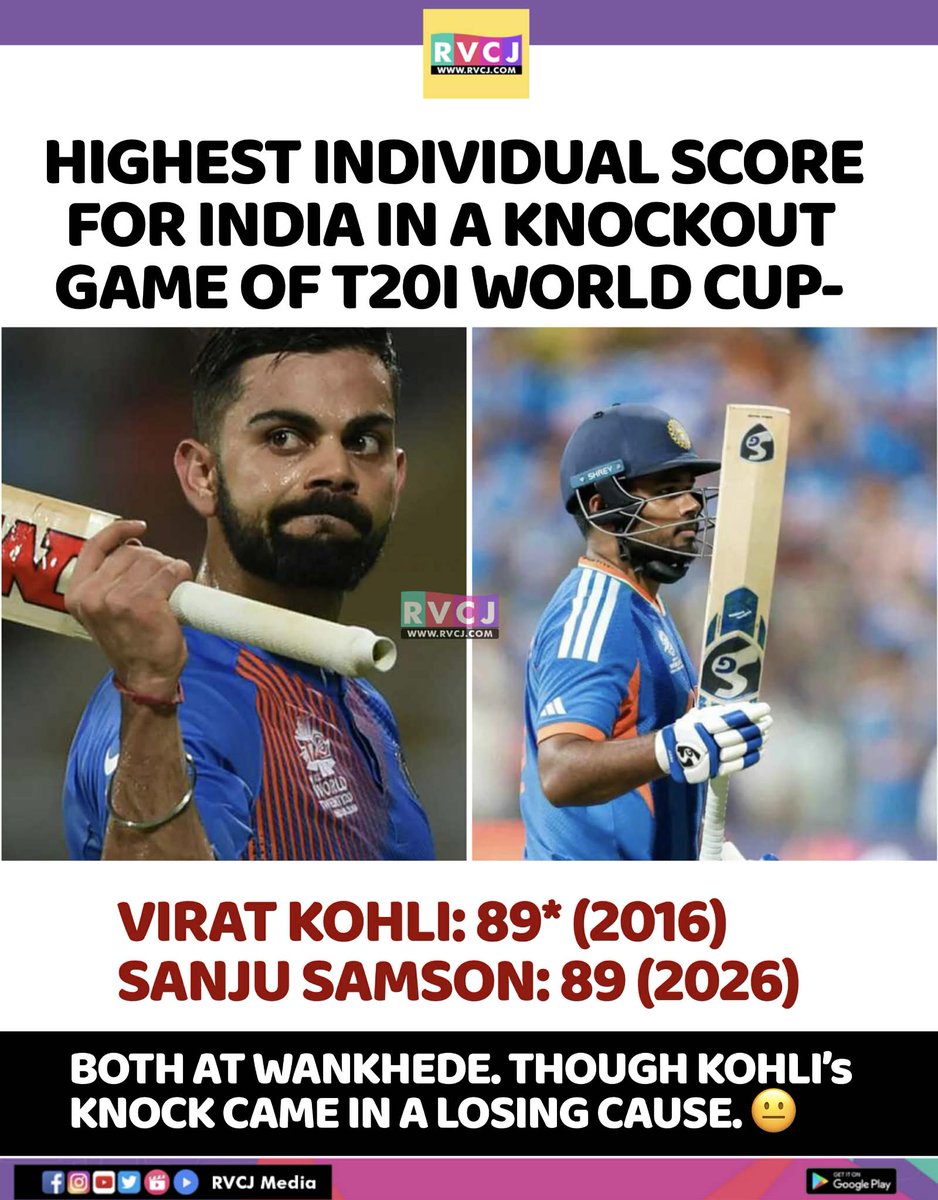 RVCJ_FB's tweet photo. Virat Kohli &amp; Sanju Samson 🔥🫡 https://t.co/7npk91Ml8p