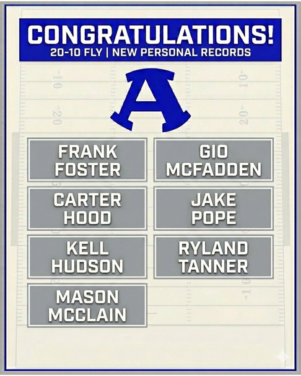 Armuchee Football tweet media