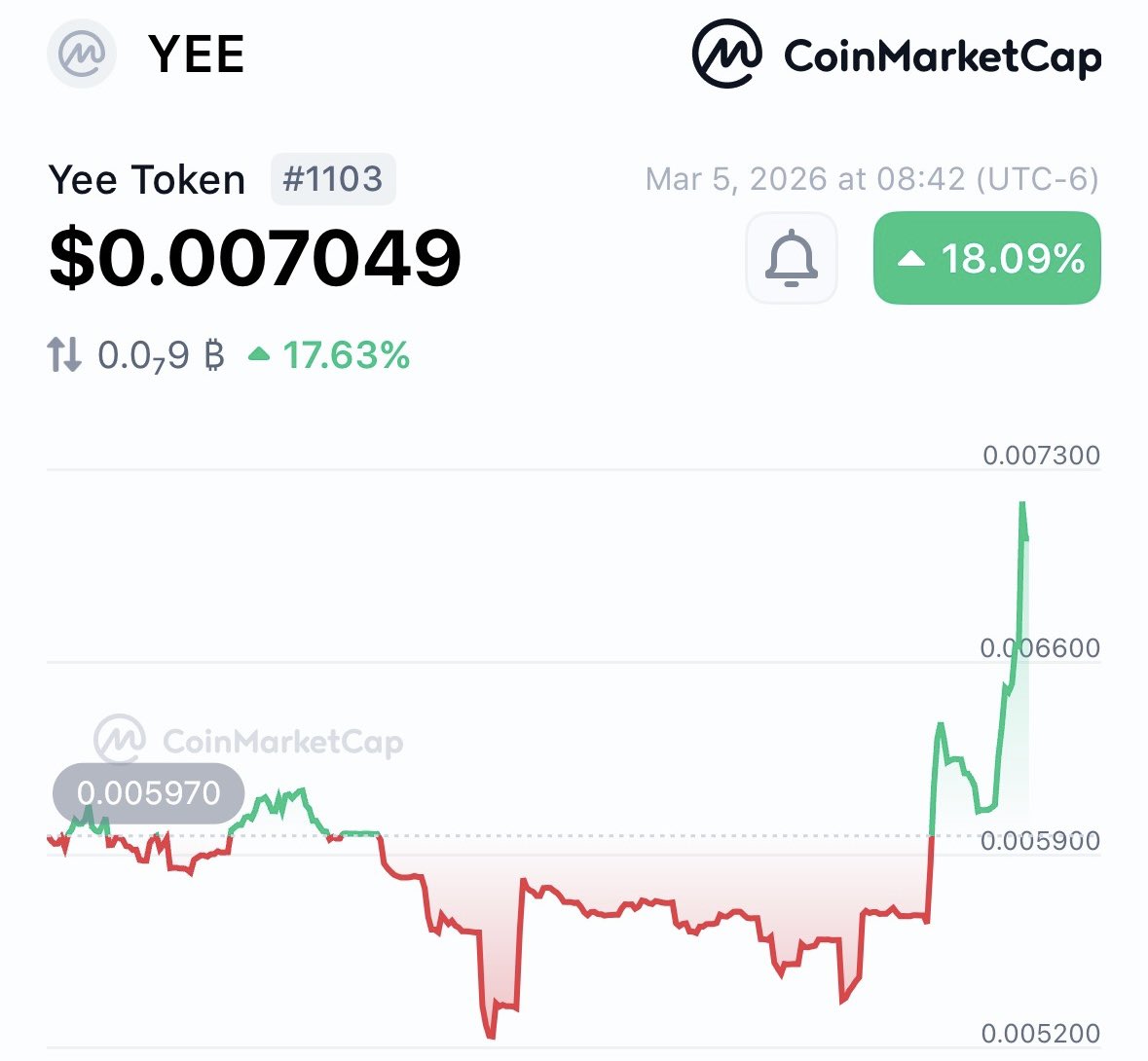 buytech 🤖 tweet media