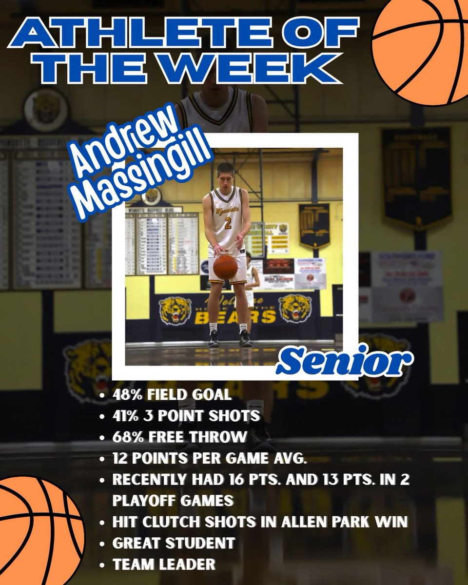 Wyandotte Roosevelt Boys Basketball tweet media