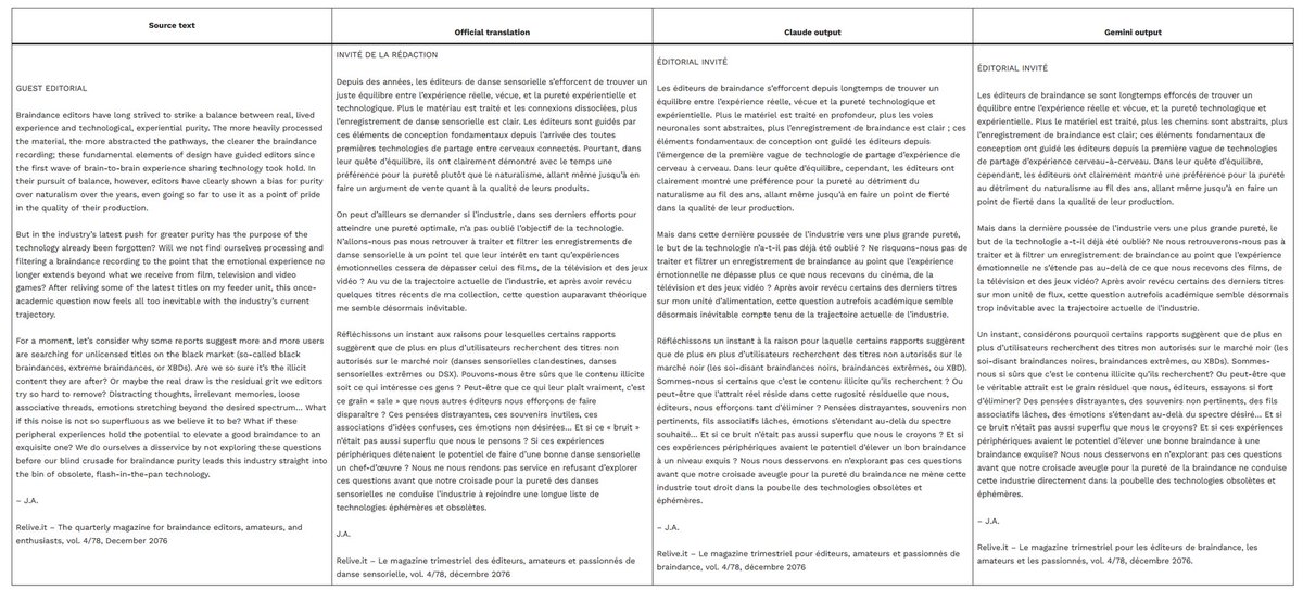 Lucile Danilov tweet media