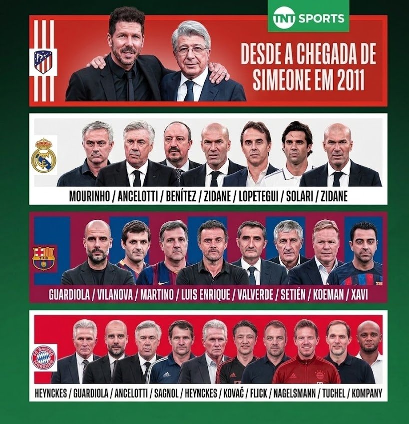 fla_da_opressao's tweet photo. Loucura https://t.co/n5PRQ8H9hQ