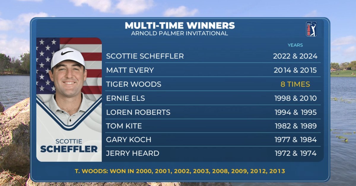 Kyle Porter tweet media