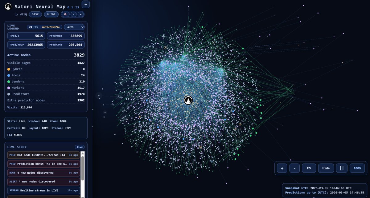 Satori Association tweet media