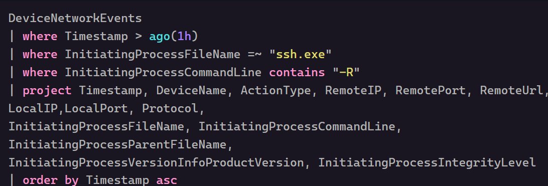 Ayush Anand tweet media