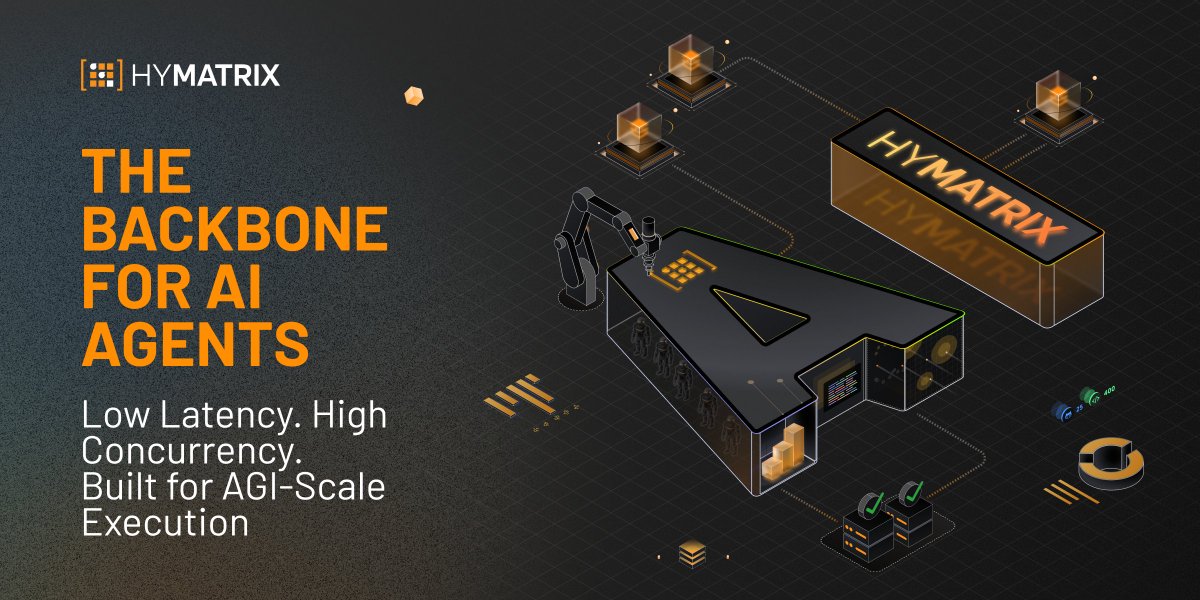 HyMatrix tweet media