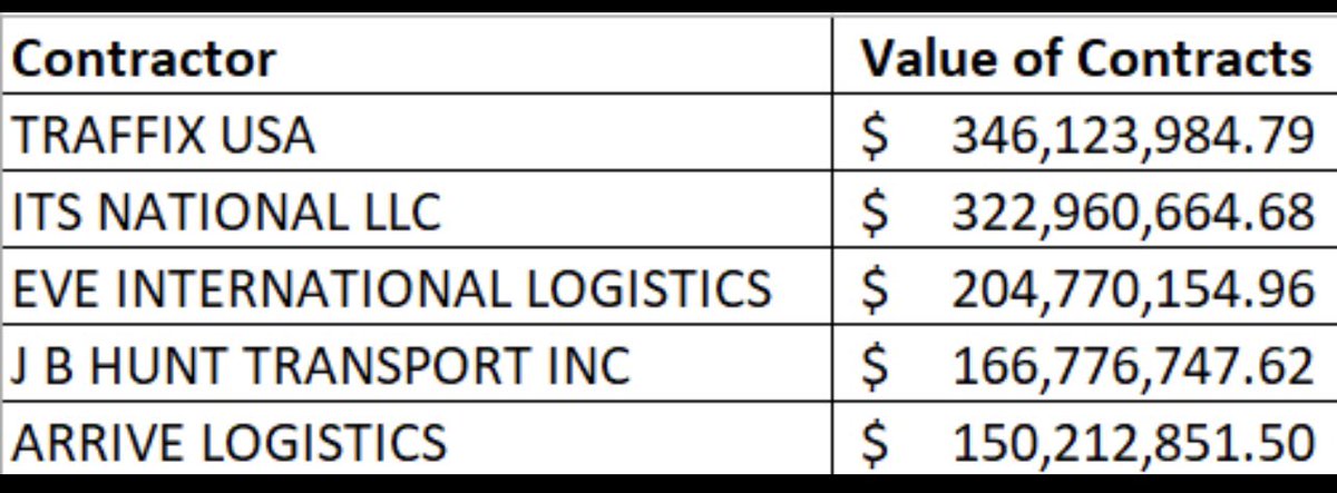 PostalWhistleBlower tweet media