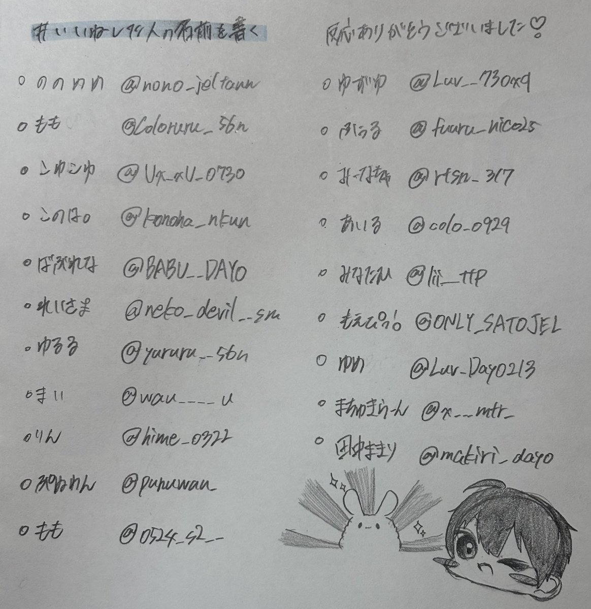 かしわばらいむ🐰ྀི tweet media