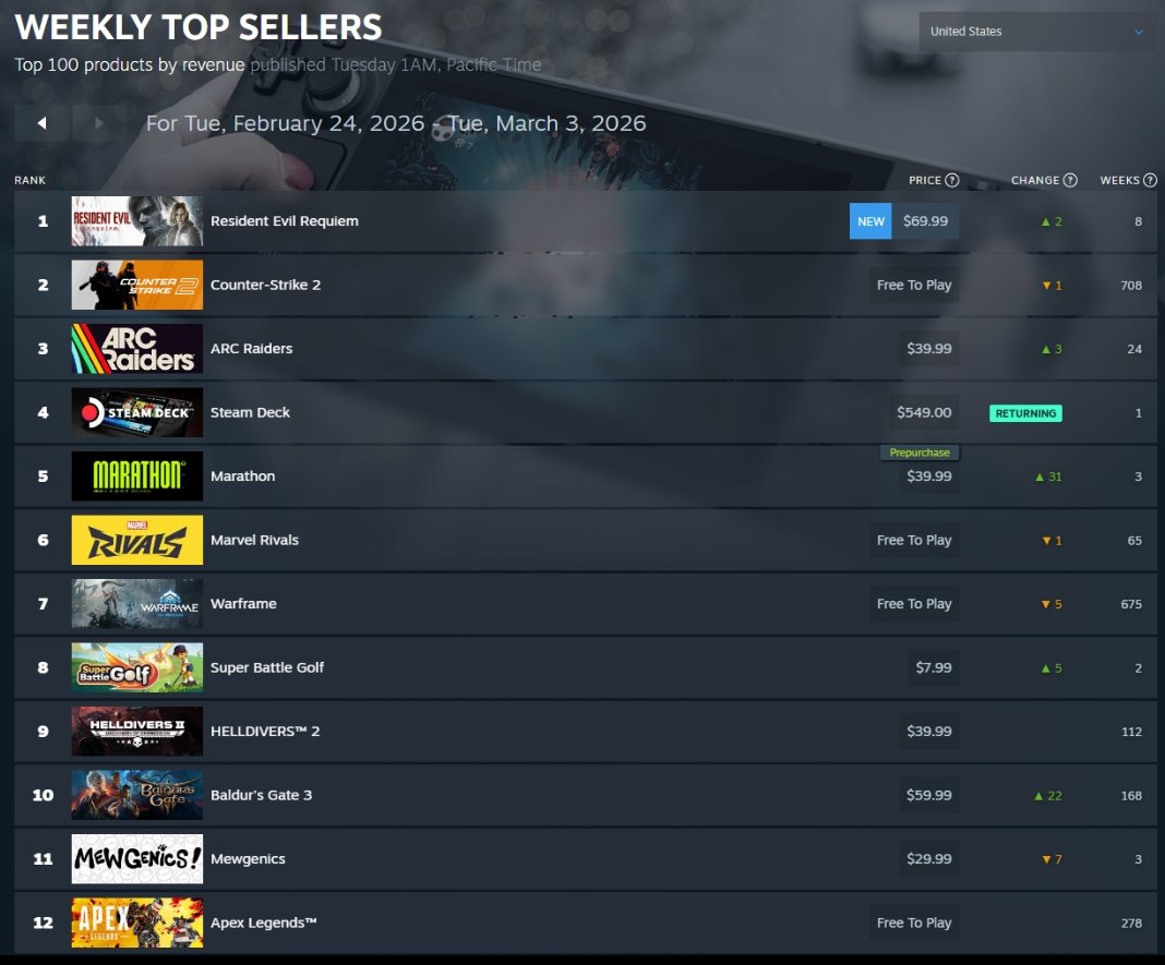 Opioraryap ROAR tweet media