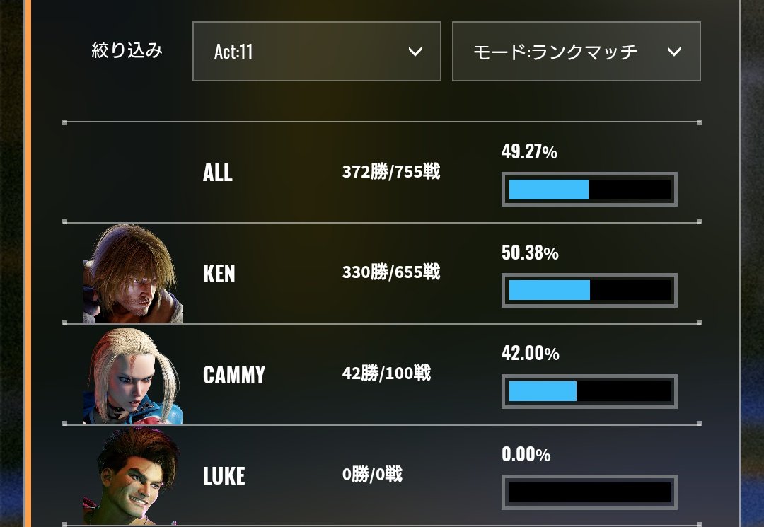 ビルギット tweet media