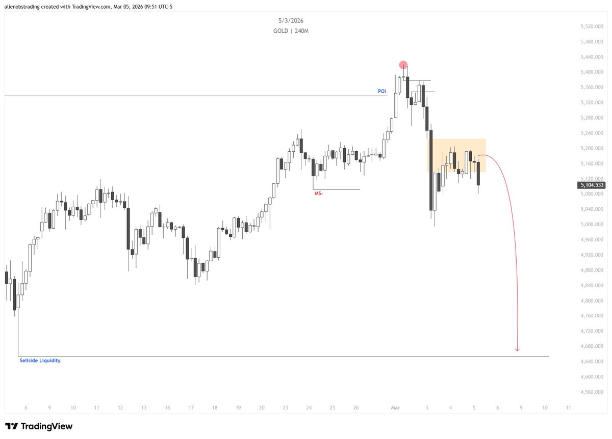 Alien OPS tweet media