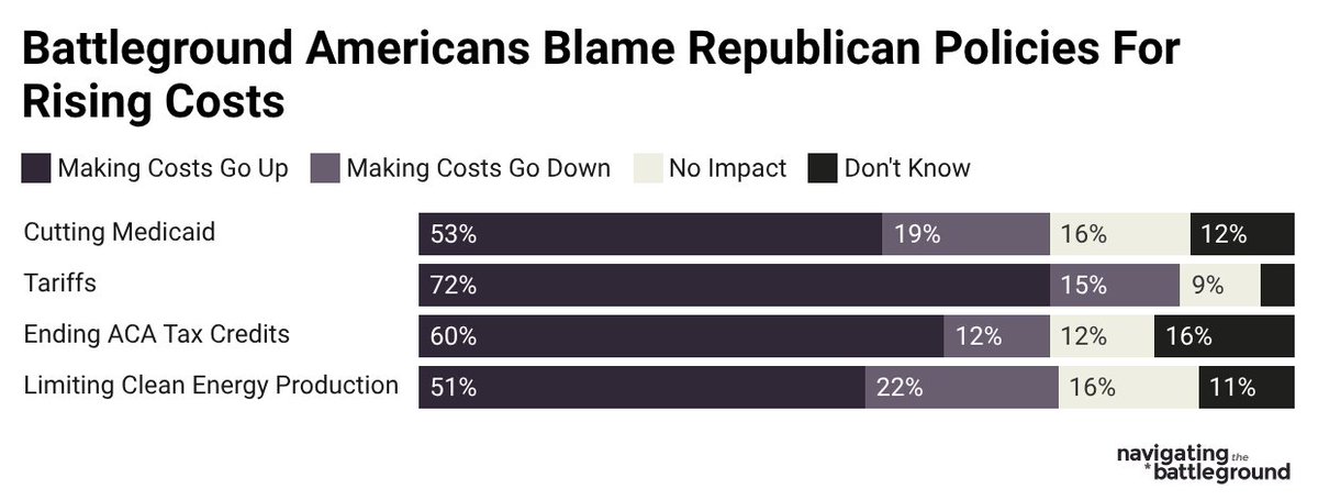 Navigator Research tweet media