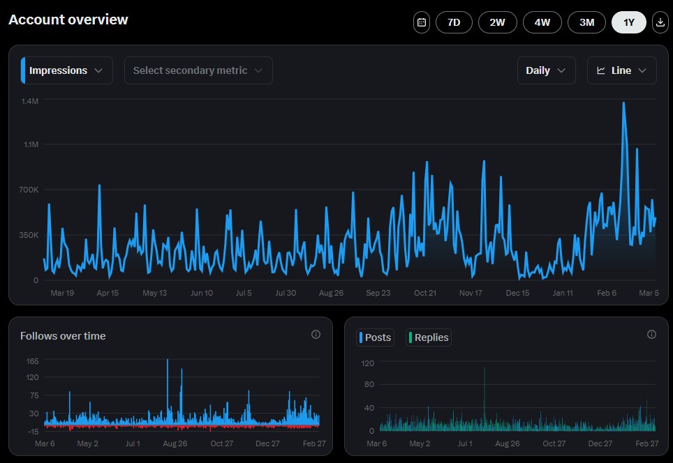 Soul Chains tweet media