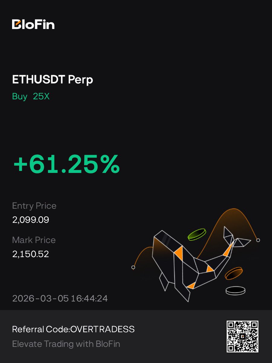 Alpha Snipers gains 🚀🚀🚀✅

DM me to Join the Free group