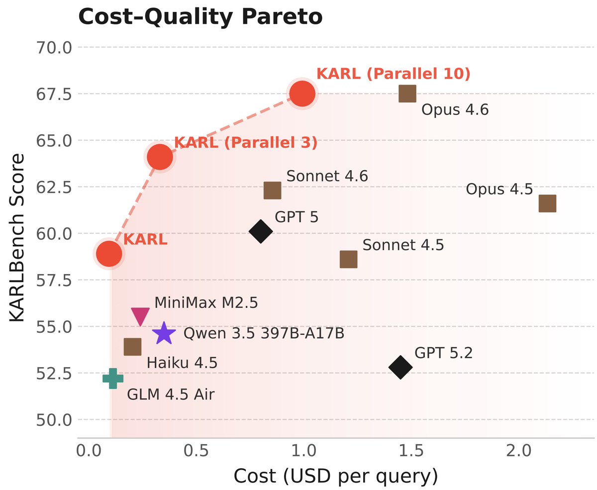 Jonathan Frankle tweet media