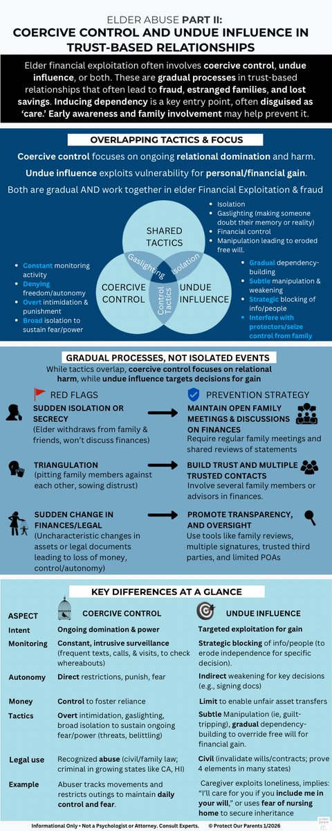 Protect Our Parents tweet media