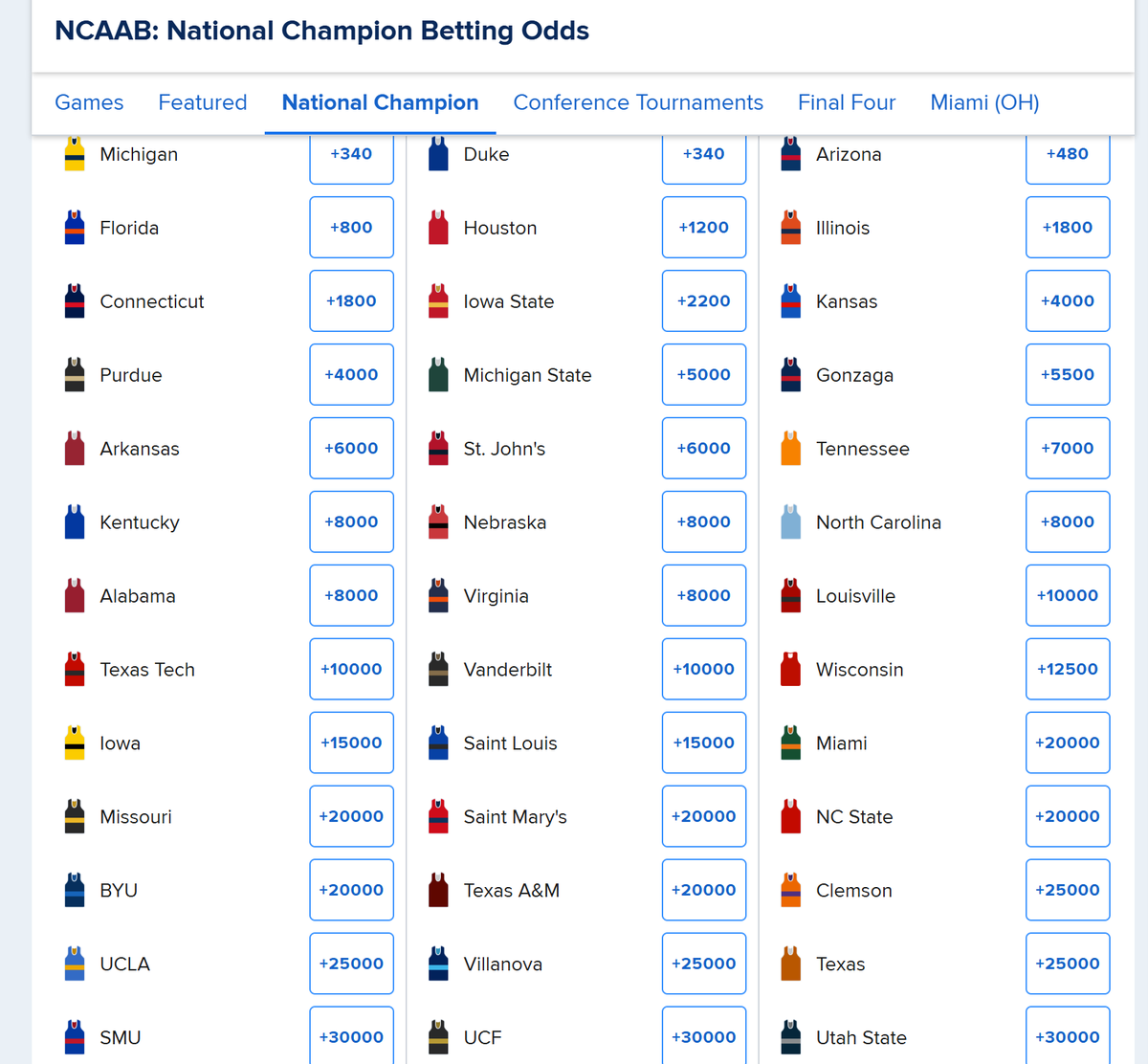 Dr Keeneland Dan tweet media