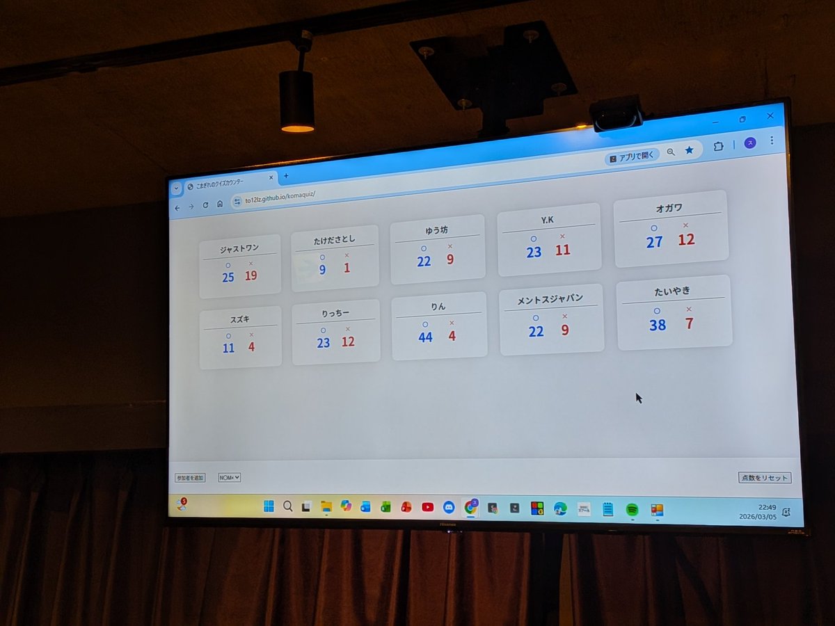 氷雨 (@hisame71) / Posts / X