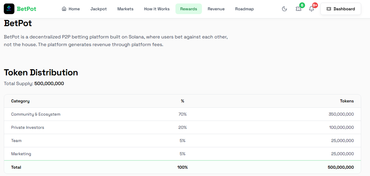 Peace 🕊 tweet media