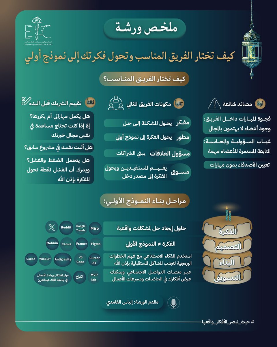 نادي الإبداع الهندسي | EIC tweet media