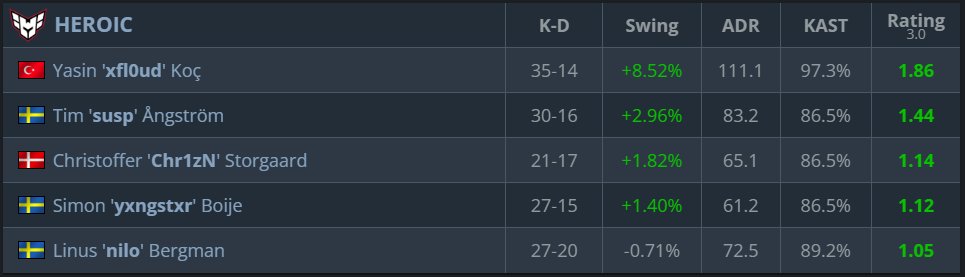 Özgür 'root' Alagül tweet media
