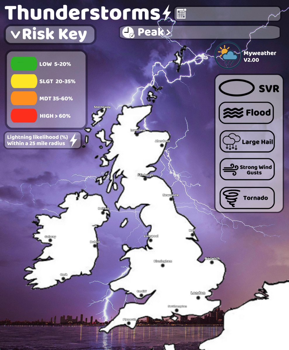 MyWeather tweet media