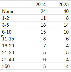 Matthew Smith tweet media