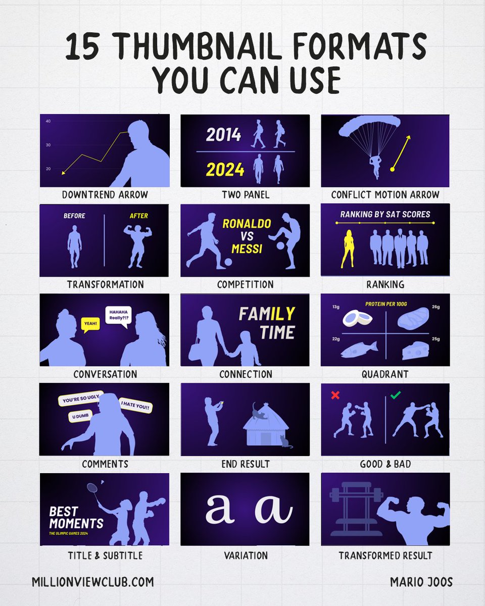 Mario Joos tweet media