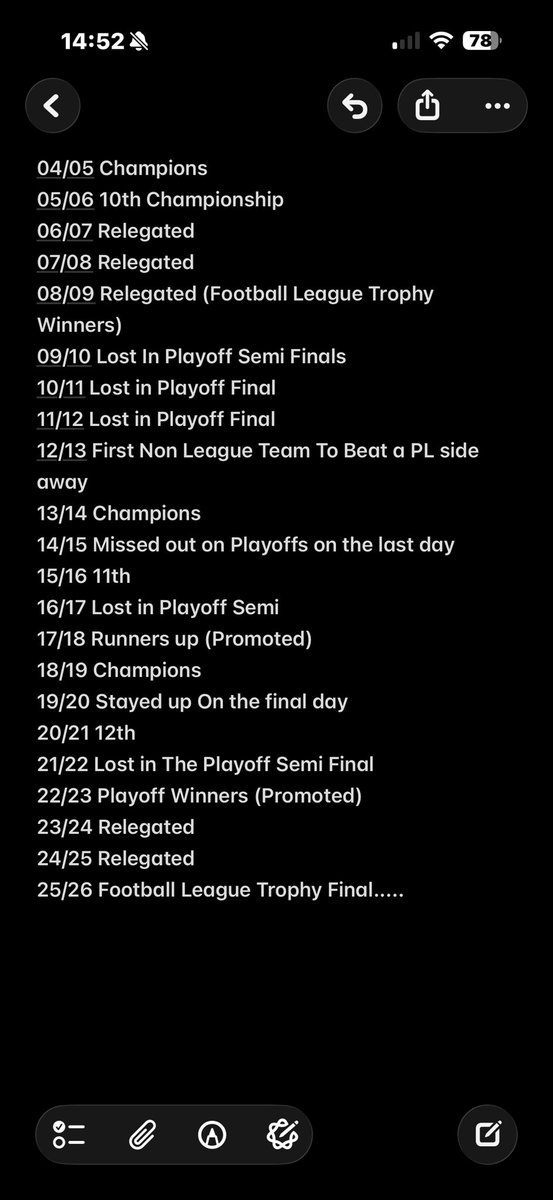 Rich Armstrong tweet media