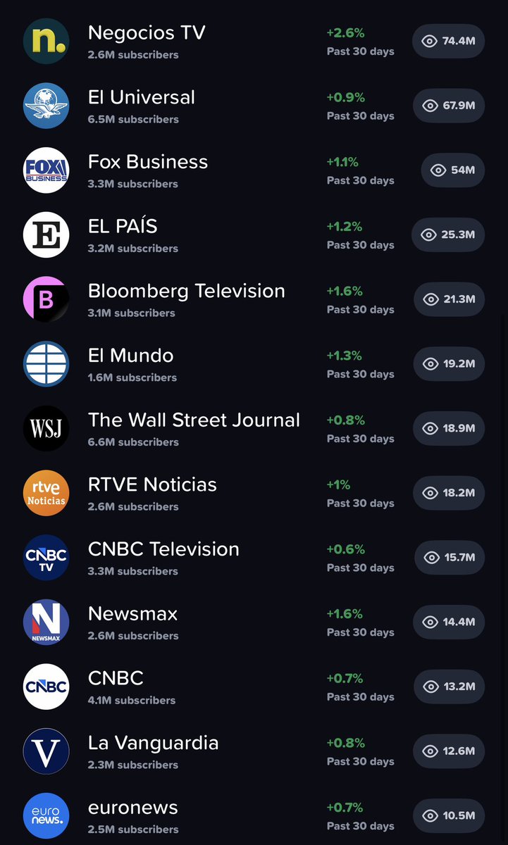 Jose Vizner tweet media