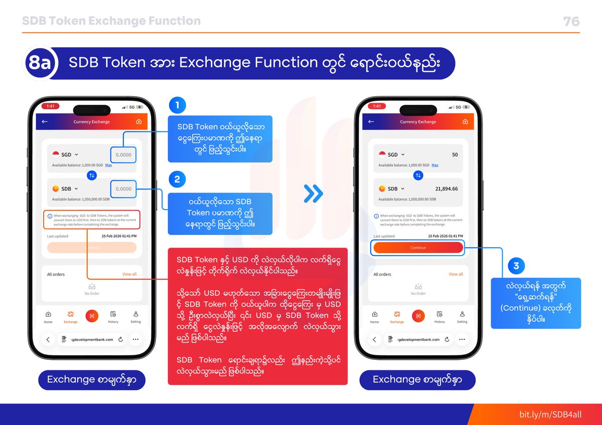 SpringDevBank's tweet photo. SDB Exchange Function Guide 📒

With the new SDB Exchange service, you can manage your financial assets freely within the SDB App. Buy or sell $SDB Tokens and 10 international currencies in real time, anytime you want.

Follow the step-by-step instructions in each image to learn how to use the feature.

Start trading $SDB today.
👉 https://t.co/0VMhwTfkqk

#SDBToken
#ExchangeFunction
#SpringDevelopmentBank
#RealBankRealFreedom
#ChooseSDB