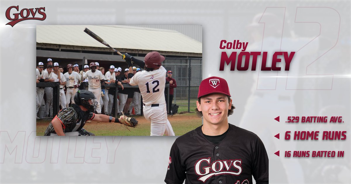 Wallace-Dothan Athletics tweet media