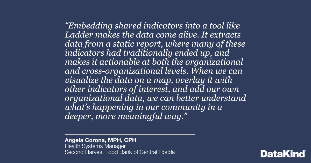 DataKind tweet media