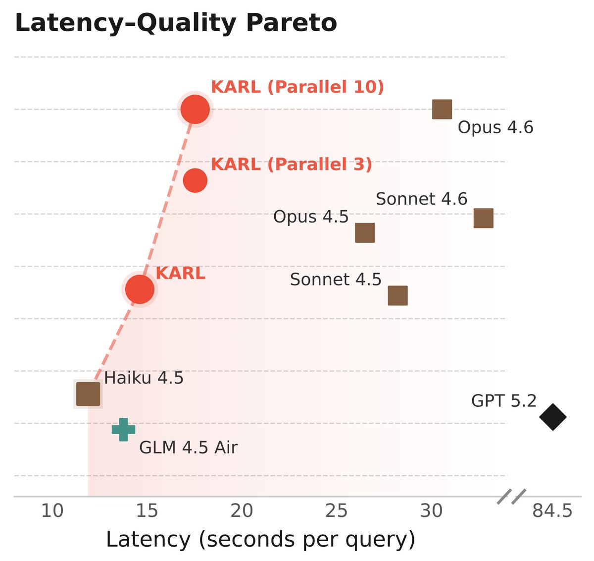 Jonathan Frankle tweet media