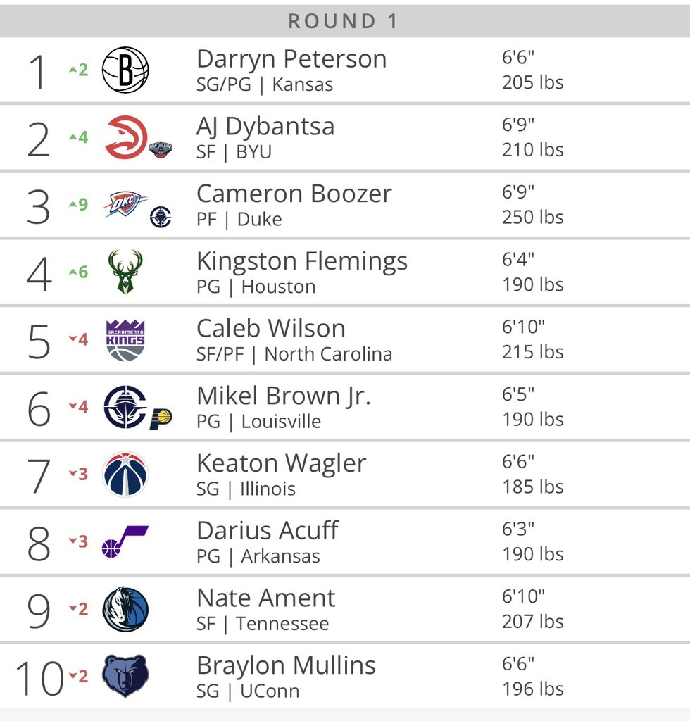 OusOnTheLoose tweet media