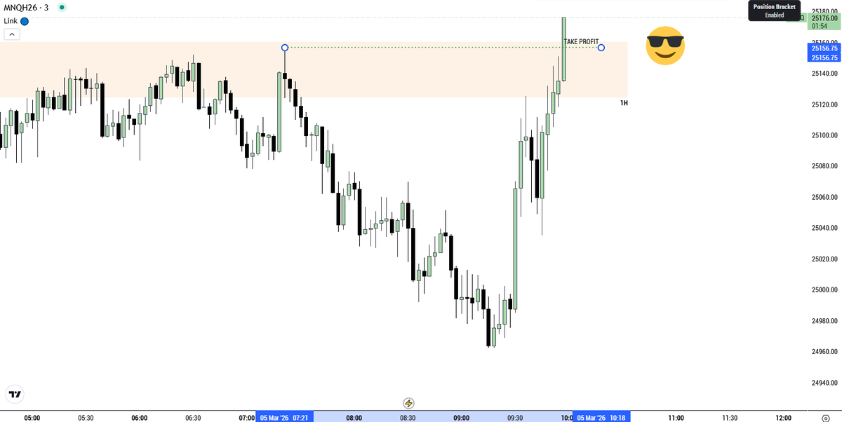 ICT2023Trader tweet media